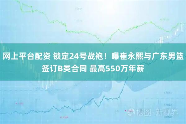网上平台配资 锁定24号战袍！曝崔永熙与广东男篮签订B类合同 最高550万年薪